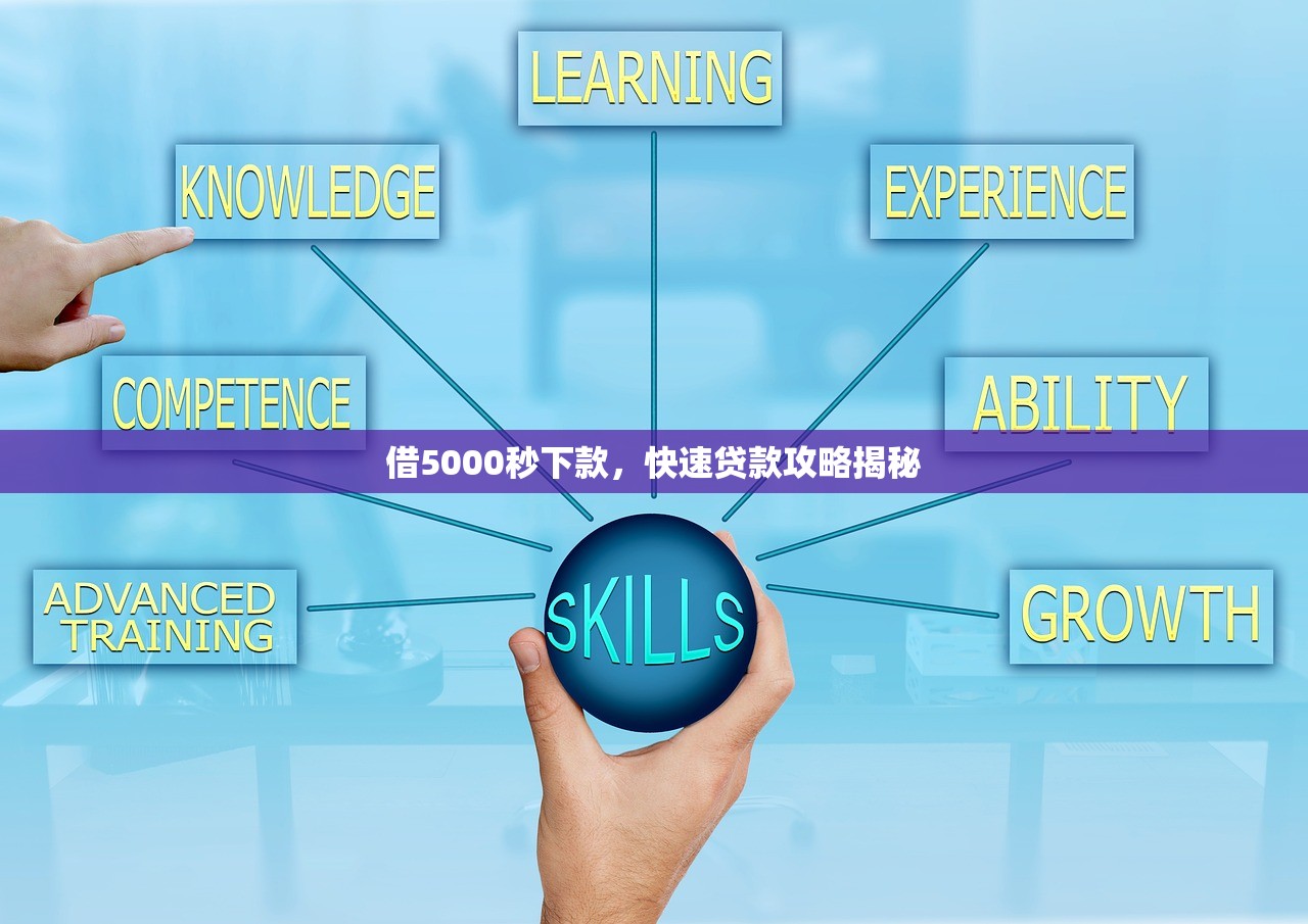 不上征信的快速借錢軟件有哪些？試試這幾個審核快的平臺