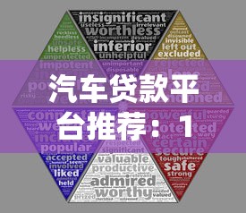 汽車貸款平臺推薦：10家低息正規(guī)渠道對比分析