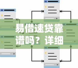 易借速貸靠譜嗎？詳細解析平臺優勢、申請流程及用戶評價