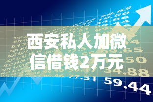 西安私人加微信借錢2萬元？這些風險不得不防的借款攻略