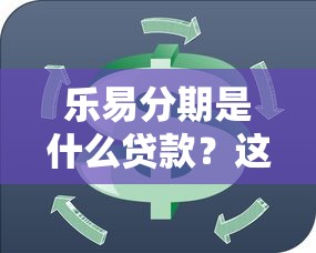 樂(lè)易分期是什么貸款？這5個(gè)優(yōu)勢(shì)適合上班族周轉(zhuǎn)