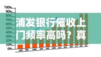 平安貸款哪個口子最靠譜？實測對比這5個平臺優缺點