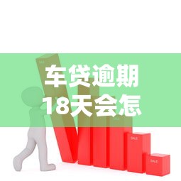 車貸逾期18天會怎樣？這些解決辦法你一定要知道