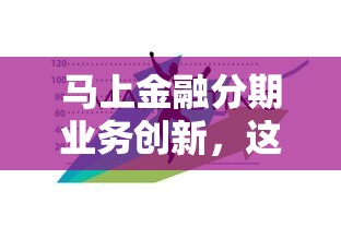 馬上金融分期業務創新，這些新變化你可能還不知道！