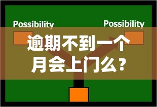 逾期不到一個月會上門么？3分鐘看懂催收流程和應對技巧