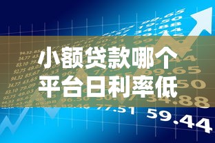 小額貸款哪個平臺日利率低？提前還款劃算的3家實測對比