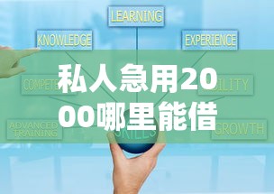 私人急用2000哪里能借？真實經驗分享這4個辦法
