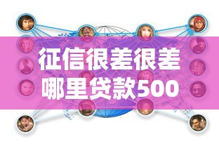 征信很差很差哪里貸款50000？這5個方法實測有效