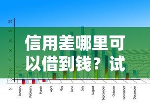 信用差哪里可以借到錢？試試這幾個隱藏渠道