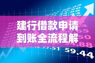 建行借款申請到賬全流程解析：放款時間、材料準備及常見問題