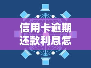 信用卡逾期還款利息怎么計算？一文搞懂計息規則